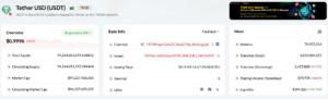 Balancer Proposal Seeks Orderly Protocol Wind Down And Treasury Return To Bal