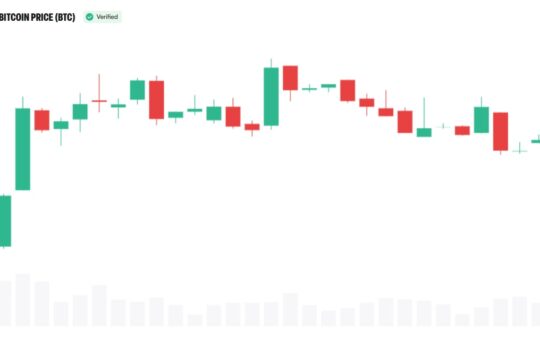 Bitcoin Faces $80,000 Ceiling as Fed and CLARITY Risks Mount