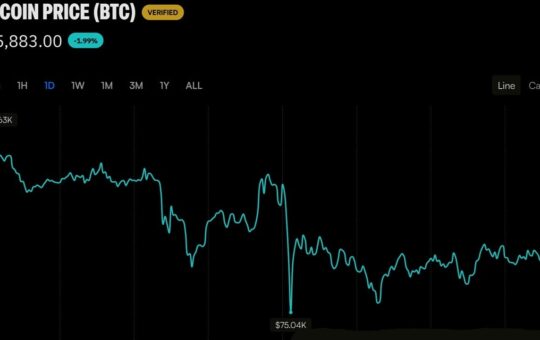 Bitcoin Price Needs a $78K Weekly Close or Things 'Could Get Ugly'