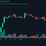 Bitcoin Price Rips to $87K, and Suddenly $90K Is Back in the Conversation