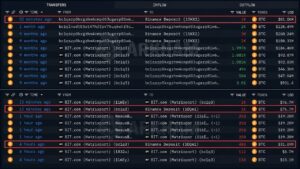 Bitcoin Price Stays Near $81,000 as Matrixport Ships 2,400 BTC to Binance