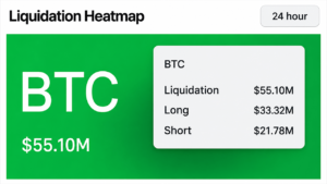 Bitcoin Price Swings Intensify as Bond Rout Hammers Markets