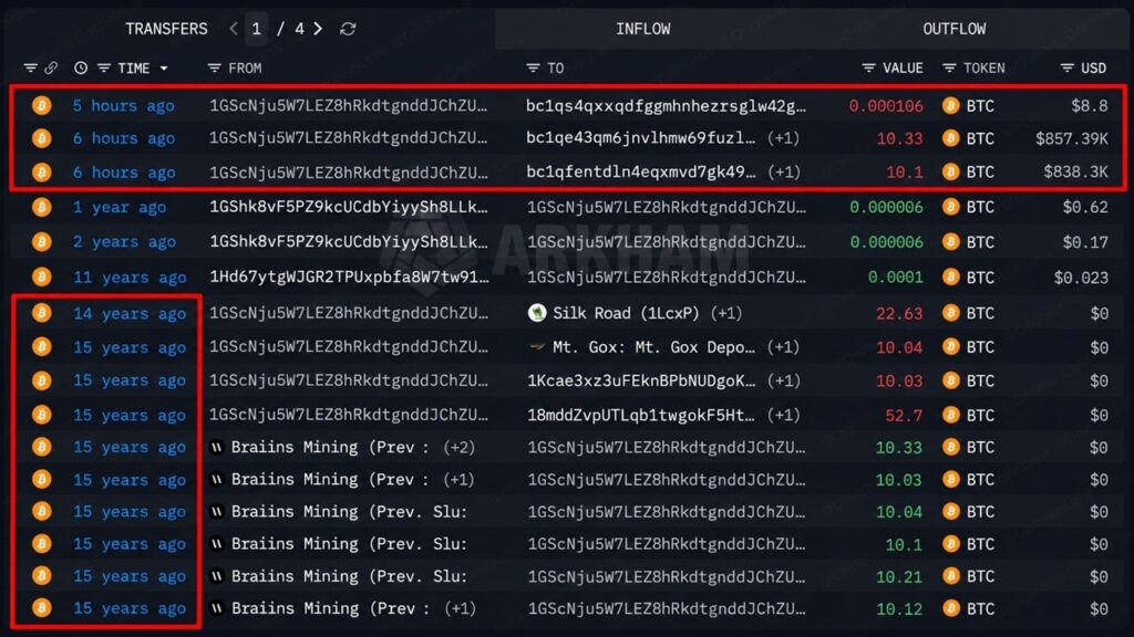 Bitcoin Price at $83,000 Turns a Silk Road-Era Whale's $70 Into $1.7M