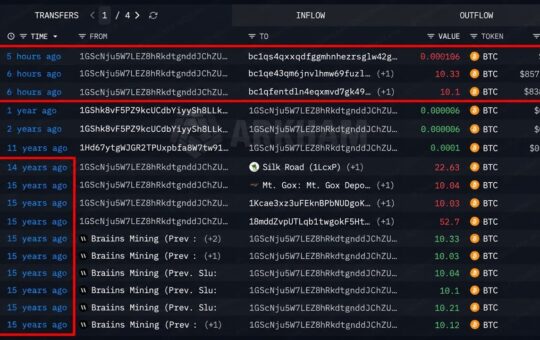 Bitcoin Price at $83,000 Turns a Silk Road-Era Whale's $70 Into $1.7M