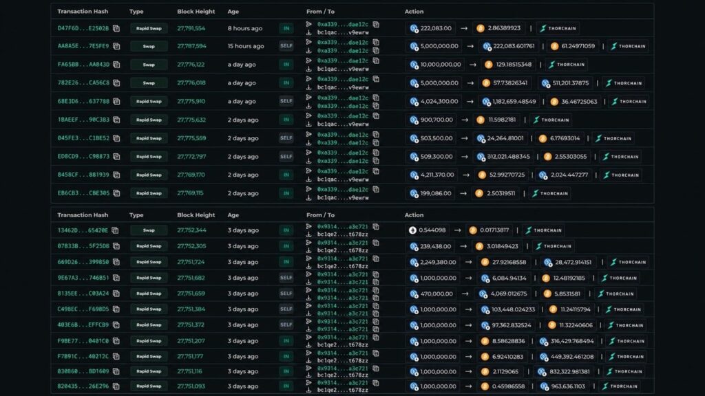 Bitcoin's Price Just Drew an $85M Bet From Last Year's ETH Top-Caller