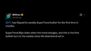 Bitfinex Flags Bullish Bitcoin Price Signal on Weekly Super Trend Chart
