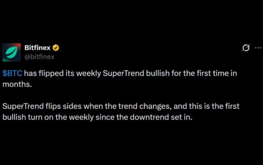 Bitfinex Flags Bullish Bitcoin Price Signal on Weekly Super Trend Chart