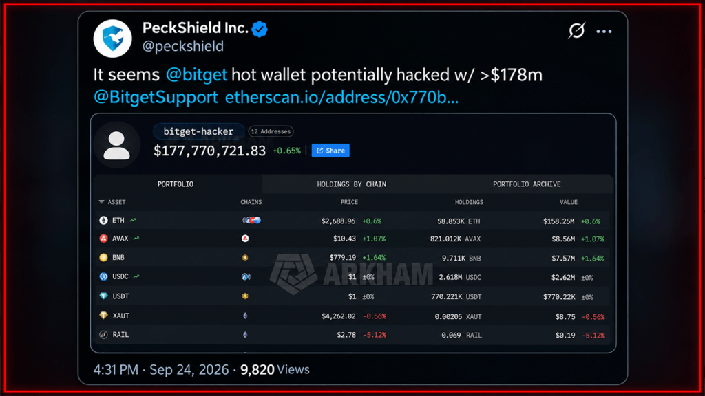 Bitget Hit by $351M Hack, Withdrawals Frozen as Probe Begins