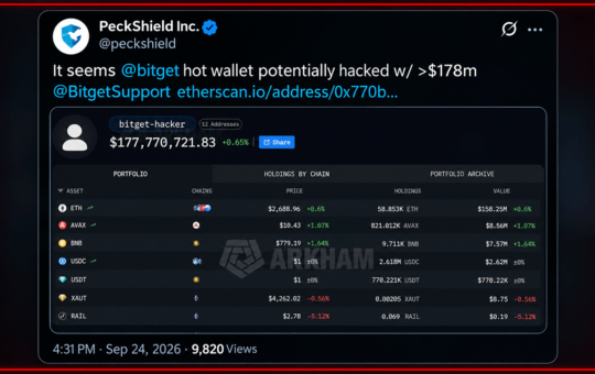 Bitget Hit by $351M Hack, Withdrawals Frozen as Probe Begins