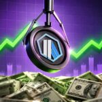 Will ARB Price Break Out Next?
