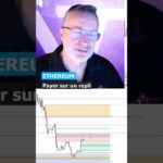 Consolidation sur un support pour #ethereum #eth #crypto #cryptomonnaie #cryptotrading #cryptonews