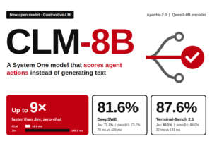 Contrastive-LM Releases CLM-8B: An Open System One Model That Scores Agent Actions Up to 9× Faster Than Jev