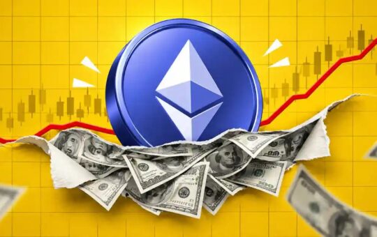 Ethereum Price Eyes Breakout as Exchange Supply Falls—Can ETH Reach $3,000?