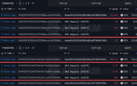 Ethereum Whale From 2021 Moves $37M Worth of ETH to OKX at a Loss