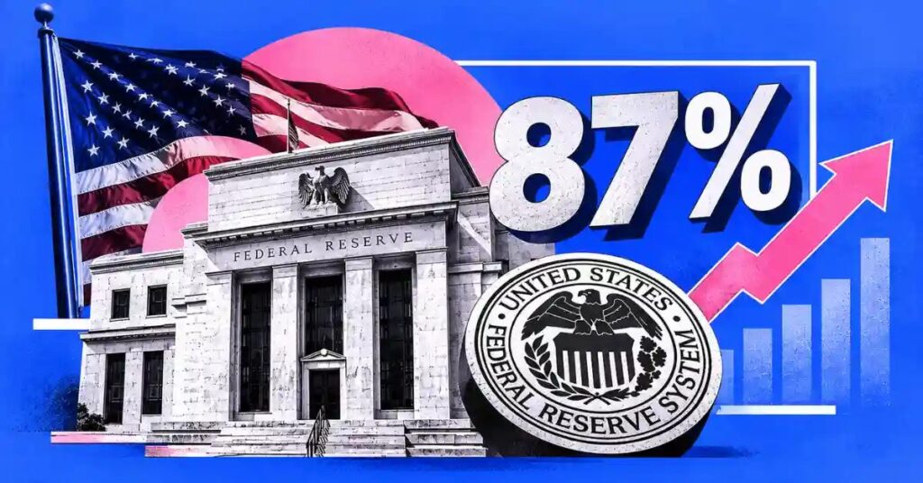 Fed Rate Hike Odds Hit 87%: How Will Crypto React?