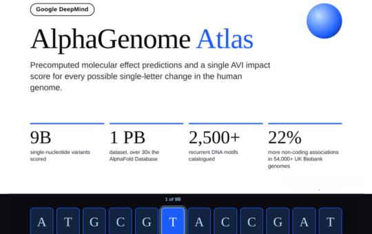 Google DeepMind Releases AlphaGenome Atlas With Precomputed Molecular Effect Predictions and AVI Scores for 9 Billion Human DNA Variants