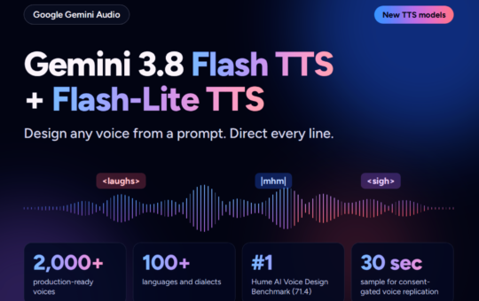 Google Releases Gemini 3.8 Flash TTS and Flash-Lite TTS With Prompt-Based Voice Design