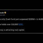 Grayscale's Zcash ETF Tops $500M, but $100M Came From a DCG Affiliate – Bitcoin News