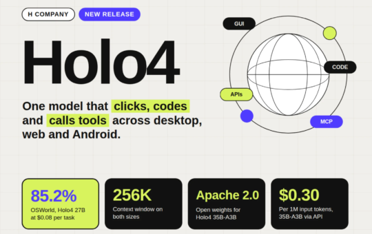 H Company Releases Holo4: Open-Weight Computer-Use Models That Click, Code and Call Tools Across Desktop, Web, Android and APIs