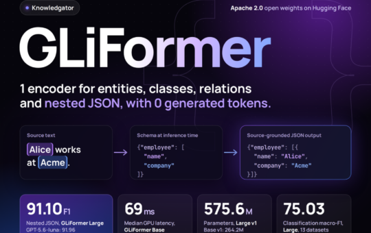 Knowledgator Releases GLiFormer: A 575M-Parameter Encoder That Hits 91.10 F1 on Nested JSON Extraction Without Generating Tokens