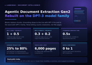 LandingAI Releases Agentic Document Extraction Gen2 with DPT-3 Pro and DPT-3 Verity