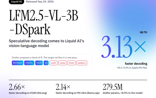 Liquid AI Releases LFM2.5-VL-3B-DSpark: Speculative Decoding for Vision-Language Models With Up to 3.13x Faster Decoding