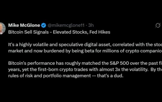 McGlone Warns SPX Pullback Could Send Bitcoin Price to $10K – Bitcoin News
