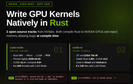NVIDIA Announces CUDA Rust with cuda-oxide (SIMT) and cutile-rs (Tile) for Compile-Time-Safe GPU Kernels