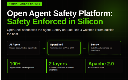 NVIDIA Launches Open Agent Safety Platform: OpenShell Sandboxes Agents on Vera CPUs While Sentry on BlueField-4 Quarantines Them in Milliseconds