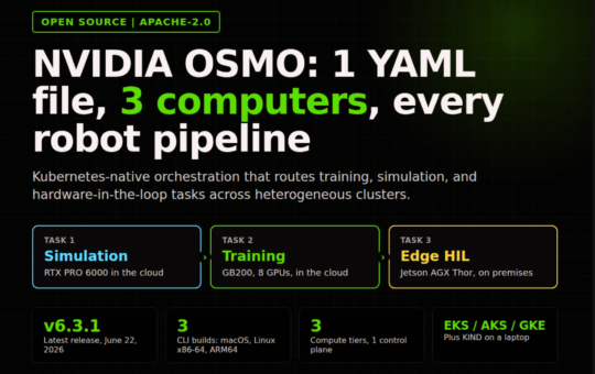 NVIDIA Open-Sources OSMO: One YAML Orchestrates Physical AI Training, Simulation, and Robot Testing