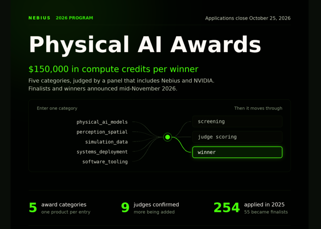 Nebius Opens 2026 Physical AI Awards: Five $150K Compute Credit Prizes