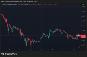 stablecoin, TOTAL