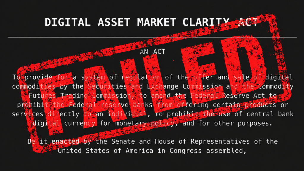 No CLARITY, Plenty of Activity — Week in Review