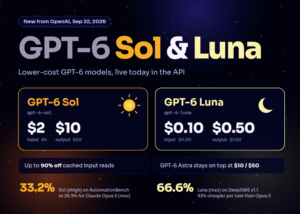 OpenAI Releases GPT-6 Sol and Luna: 50% Cheaper API Pricing and Benchmarks