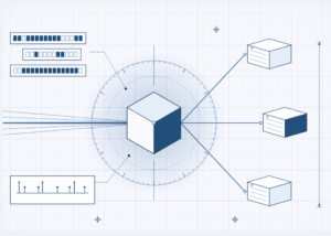 Perplexity Introduces Photon: A Rust-Based Retrieval Engine That Cuts p99 Latency From 800 ms to 65 ms