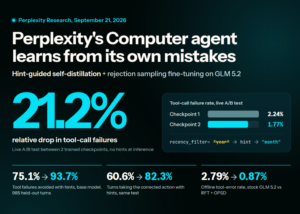 Perplexity Trains Its Computer Agent on Real Mistakes With Hint-Guided Self-Distillation