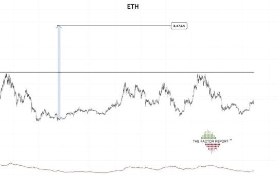 Peter Brandt Sees Ethereum at $8,600 if ETH Clears $5,000