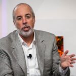 Ric Edelman Urges 10-40% Bitcoin Allocation, Sees $500K Price by 2030