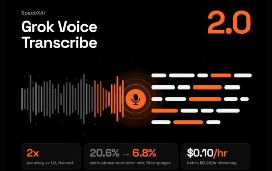 SpaceXAI Releases Grok Voice Transcribe 2.0: A Speech-to-Text API Claiming 2x Accuracy Over 1.0 at $0.10 per Hour
