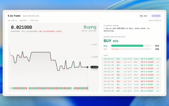This AI Can’t Chat, but Crypto Traders Are Already Putting It to Work