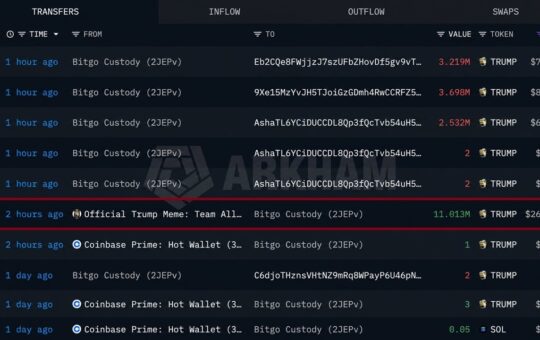 Trump Meme Team Moves $26.65M in SOL Ahead of Token Unlock