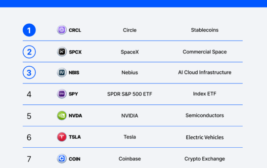 Uniswap Proposes Extending Protocol Fees To Arc