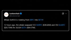 Whale Sells 866 BTC for 26,924 ETH Hours Before Bitcoin Price Tanked – Bitcoin News