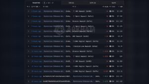 Who's Behind the $408 Million ETH Move to Exchanges?