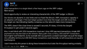 XRP Ledger Broke Its Transaction Record, and 20 Wallets Did Most of It