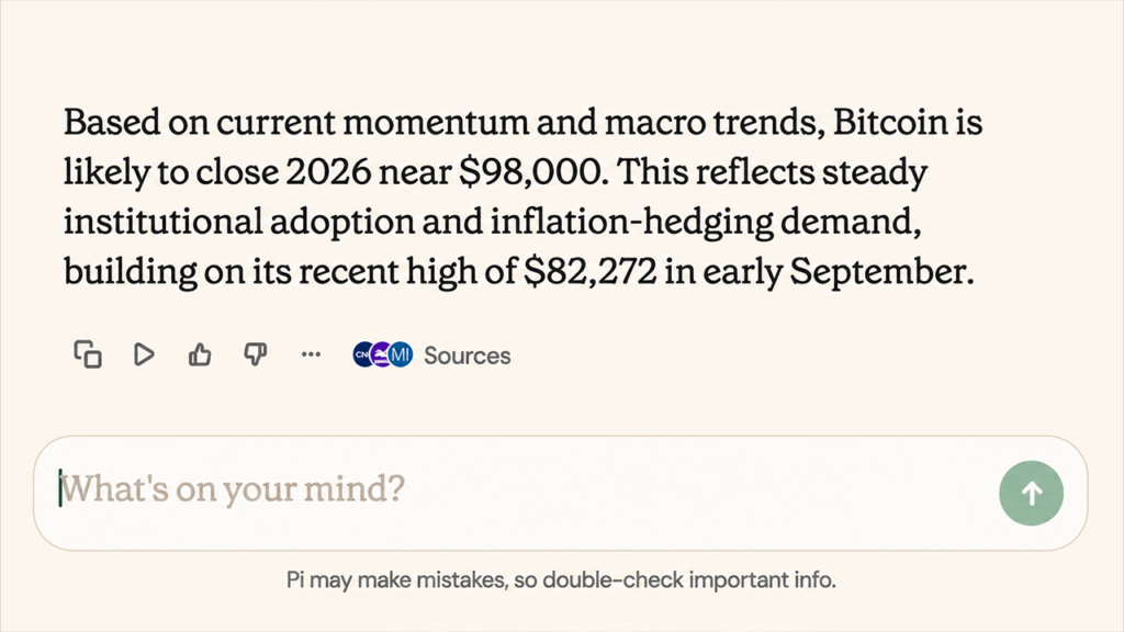 Year-End Bitcoin Price Bets Get Wild as 11 AI Models Target up to $105K