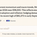 Year-End Bitcoin Price Bets Get Wild as 11 AI Models Target up to $105K