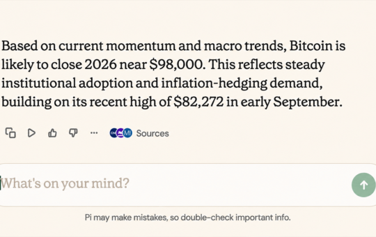 Year-End Bitcoin Price Bets Get Wild as 11 AI Models Target up to $105K