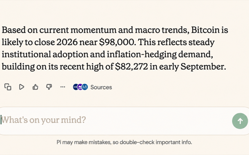 Year-End Bitcoin Price Bets Get Wild as 11 AI Models Target up to $105K