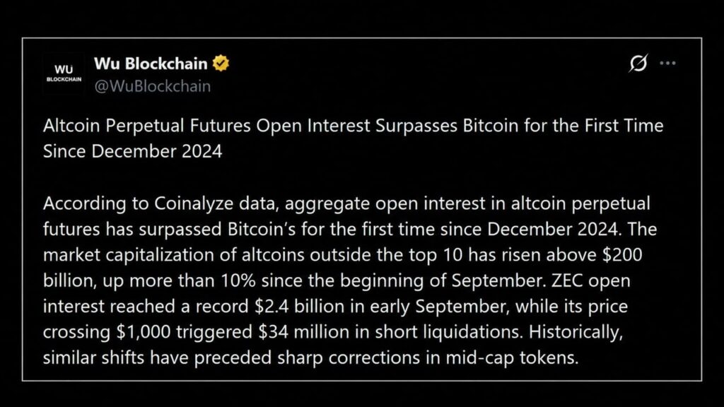 Zcash, XRP and Solana Bets Push Altcoin Leverage Past Bitcoin
